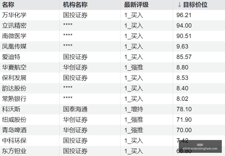 年品玩行业,深度报告,避坑指南与,赌博游戏官网,赌博游戏App,赌博游戏下载,赌博游戏登录,赌博游戏平台